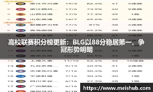 高校联赛积分榜更新：BLG以88分稳居第一，争冠形势明朗
